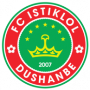 Istiklol Dushanbe