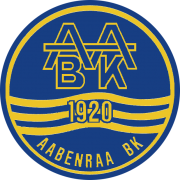 Aabenraa BK