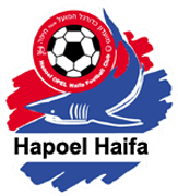 Hapoel Haifa