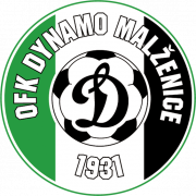 OFK Malzenice