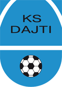 Dajti