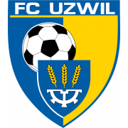 Uzwil