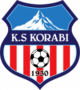 Korabi