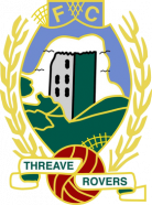 Threave Rovers