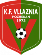 KF Vllaznia