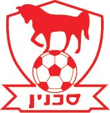 Hapoel Bnei-Sakhnin