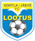 Lootus Kohtla-Jarve