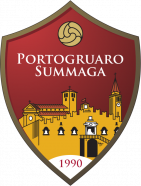 Portosummaga