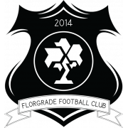 Florgrade