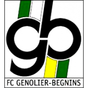 Genolier Begnins