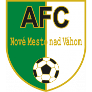 AFC Nove Mesto