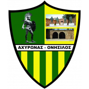 PO Achyronas-Onisilos