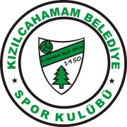 Kizilcahamamspor