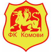 Komovi