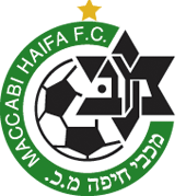 Maccabi Haifa Res.
