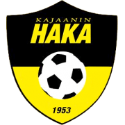 Kajaanin Haka