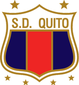 Deportivo Quito