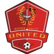 Suure-Jaani United