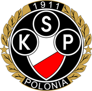 Polonia