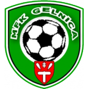 MFK Gelnica