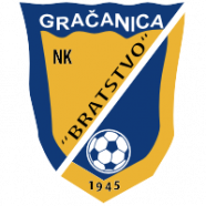 Bratstvo Gracanica