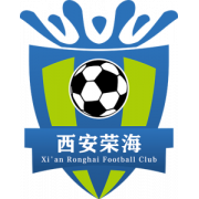 Xi'an Ronghai FC