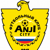 Anji City