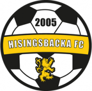 Hisingsbacka