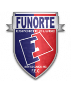 Funorte