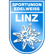 Union Edelweiss Linz