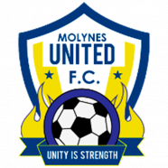 Molynes United