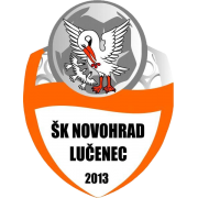 Novohrad Lucenec