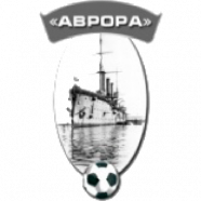 Аврора