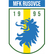 MFK Rusovce