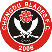 Chengdu Blades