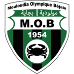 Mo Bejaia