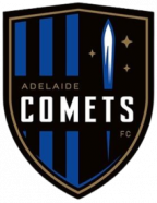 Adelaide Comets