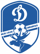 Dinamo Vologda