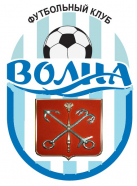 Волна