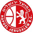 Hapoel Bank Yahav Jerusalem