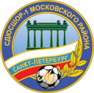 Московская Застава 2006
