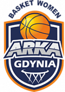 Arka Gdynia