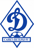 Динамо 2003