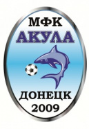 Акула