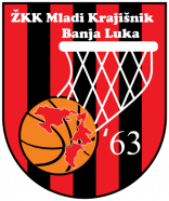 Mladi Krajisnik