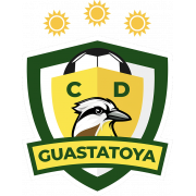 Guastatoya