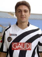 Guilherme Siqueira