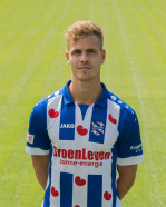 Joost van Aken