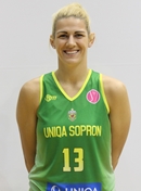 Sara Krnjic