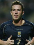 Ross McCormack